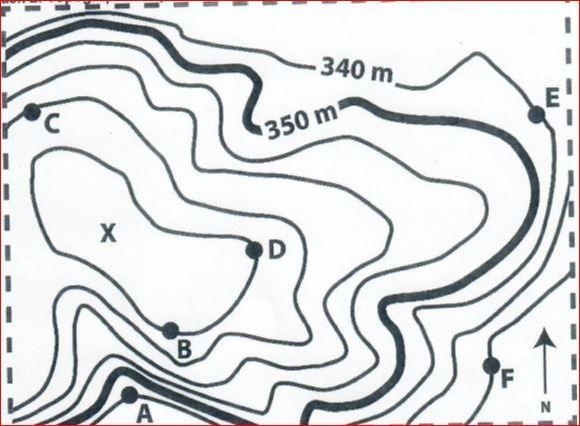 What is the elevation at point A?-example-1