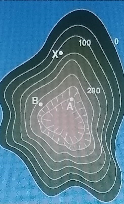 ANYONE....... CAN YOU PLEASE HELP?!!!! What is the contour interval on this map? A-example-1