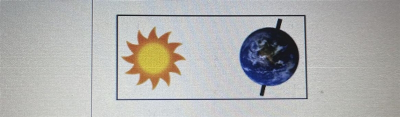 What season is the Northern Hemisphere experiencing? O spring O winter O autumn O-example-1