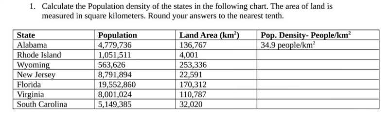 2. Which state has the highest density? 3. Which state has the lowest density?-example-1