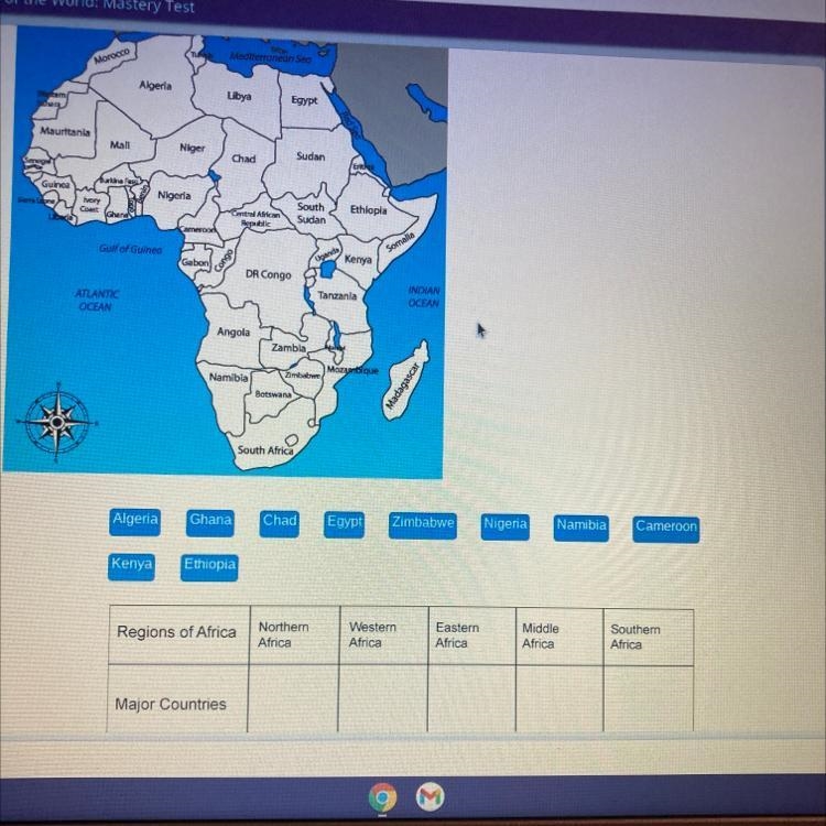 Match each country with the region of Africa where it is located-example-1