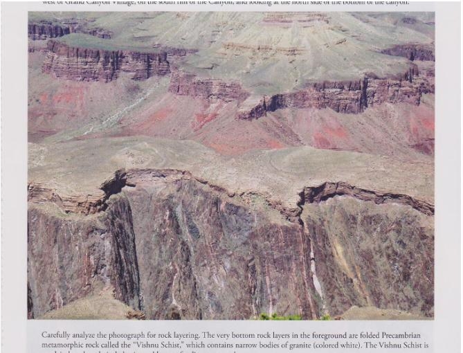 Using a pen, draw a line exactly along the contact (boundary) between the Vishnu Schist-example-1