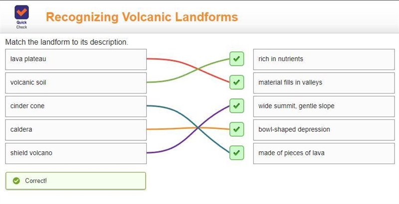 Match the landform to its description volcanic soil rich in nutrients lava plateau-example-1