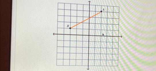 Question 3 (1 point Draw line segment AB on the coordinate plane. Find the length-example-1