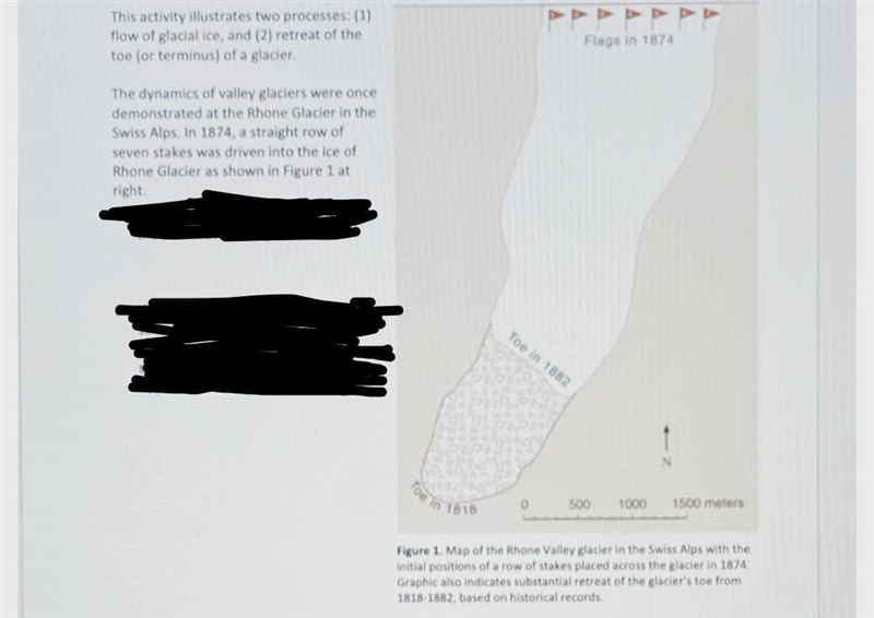 What was the rate at which the glacier's toe retreated (through melting/sublimation-example-1