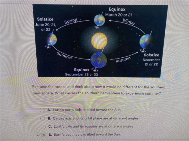 Test 11.3.2 Question 8 of 10 What causes the southern hemisphere to experience summer-example-1