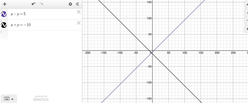 X-y=5 and x+y=-10 Find if it’s Perpendicular, Parallel or Neither-example-1