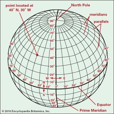 With the aid of a well labelled diagram, explain the meaning of the term 'longitude-example-1