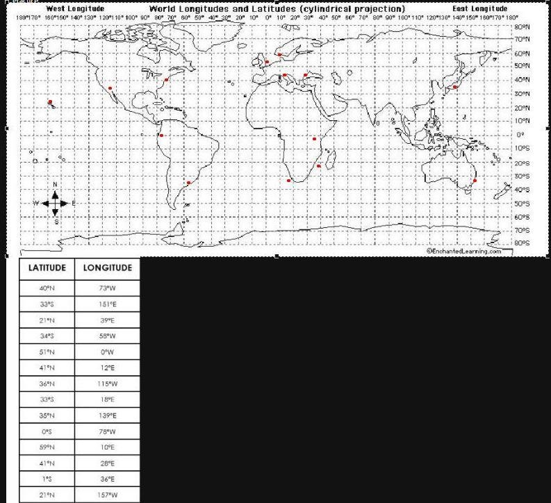 Can someone please put dots on the places where the longitude and latitude is located-example-1