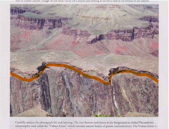 Using a pen, draw a line exactly along the contact (boundary) between the Vishnu Schist-example-2