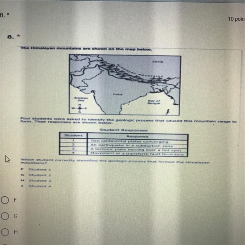 Which student correctly identified the geologic process that formed the himalayan-example-1