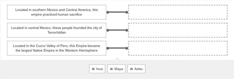 Match the civilization with its description-example-1