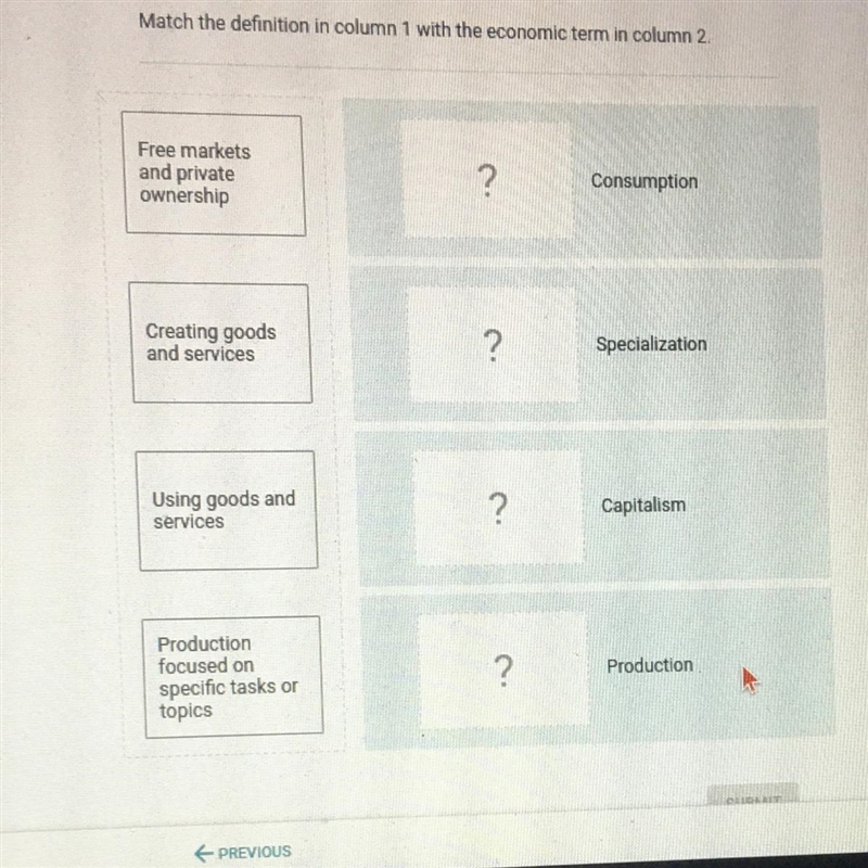 Match the definition in column 1 with the economic term in column 2. Free markets-example-1