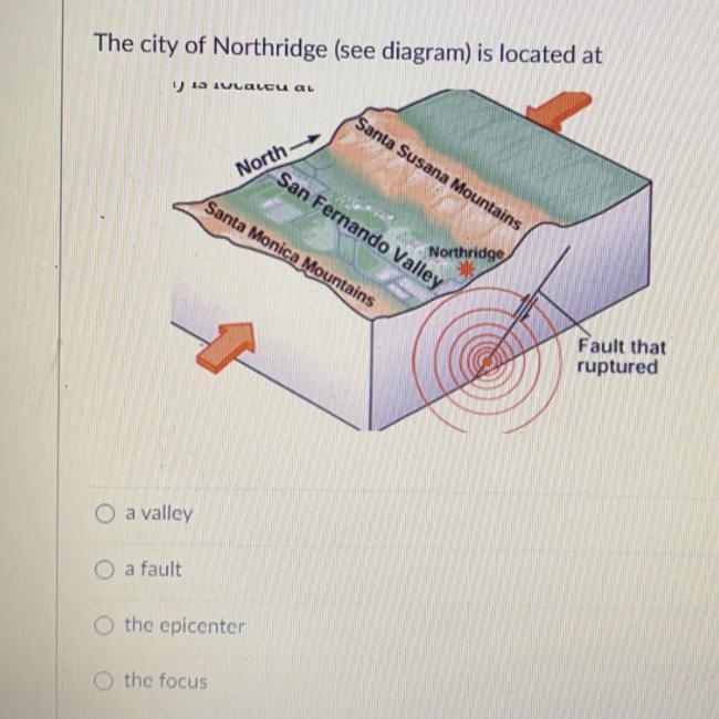 The city of Northridge (see diagram) is located at? 1. a valley 2. a fault 3. the-example-1