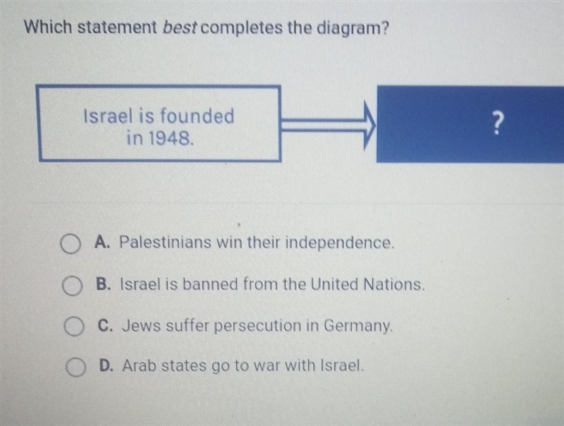 Which statement best completes the diagram? Israel is founded in 1948 --------&gt-example-1