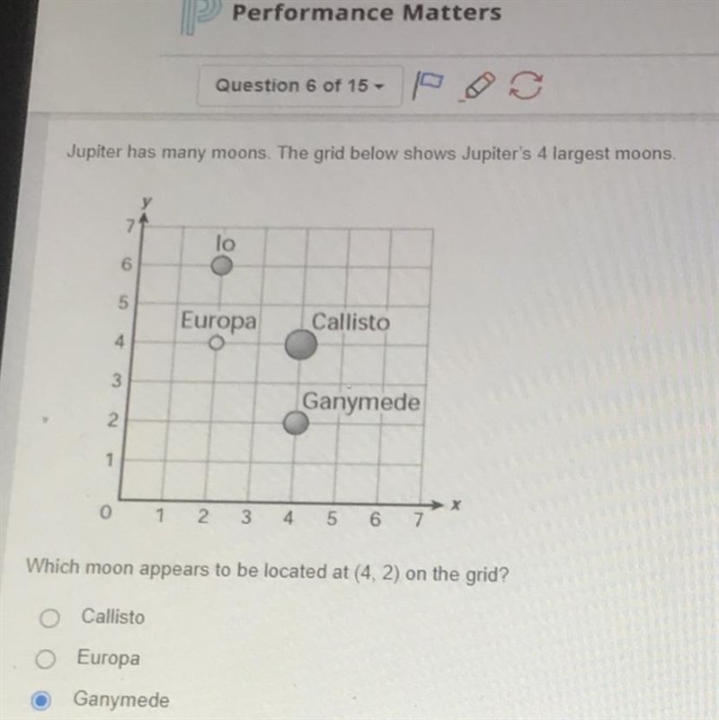 Jupiter has many moons. The grid below shows the 4 largest moons of Jupiter. Which-example-1