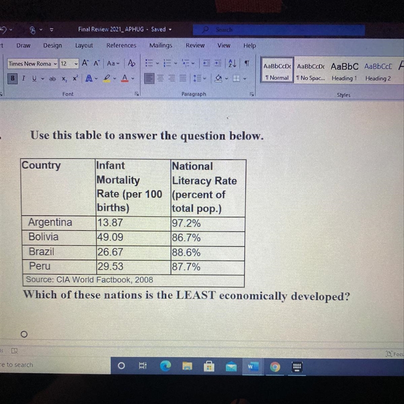 Which of these nations is the LEAST economically developed?-example-1