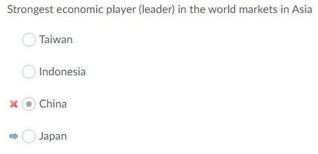 Strongest economic player (leader) in the world markets in Asia A. Taiwan B. Indonesia-example-1