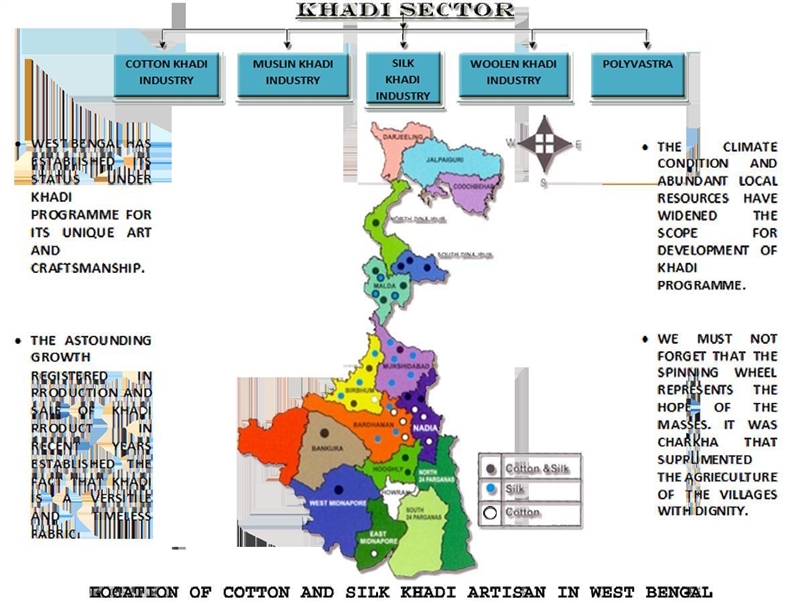 Graphical and cartographic (map) representation of Khadi across the states-example-1