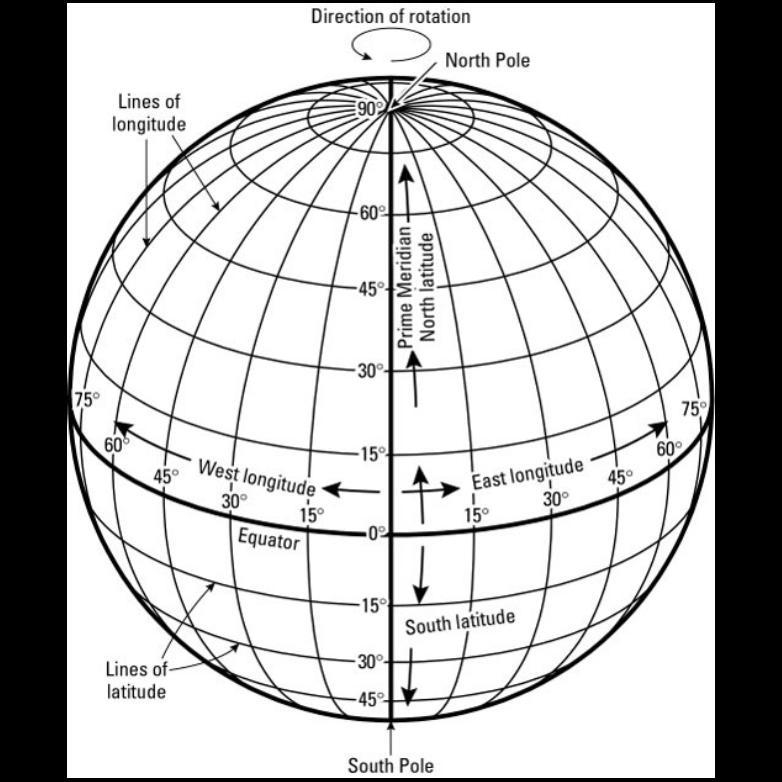 Where can you find a grid system that uses longitude and latitude lines?-example-1