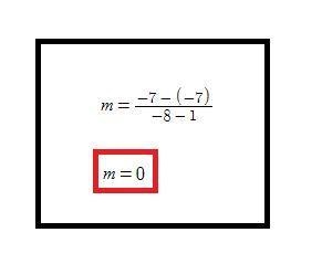 Slope of (1,-7) and (-8,-7)-example-1