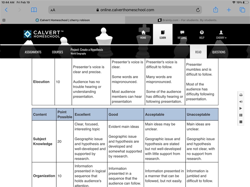 Directions You have several steps to successfully complete this project. Initial Research-example-2