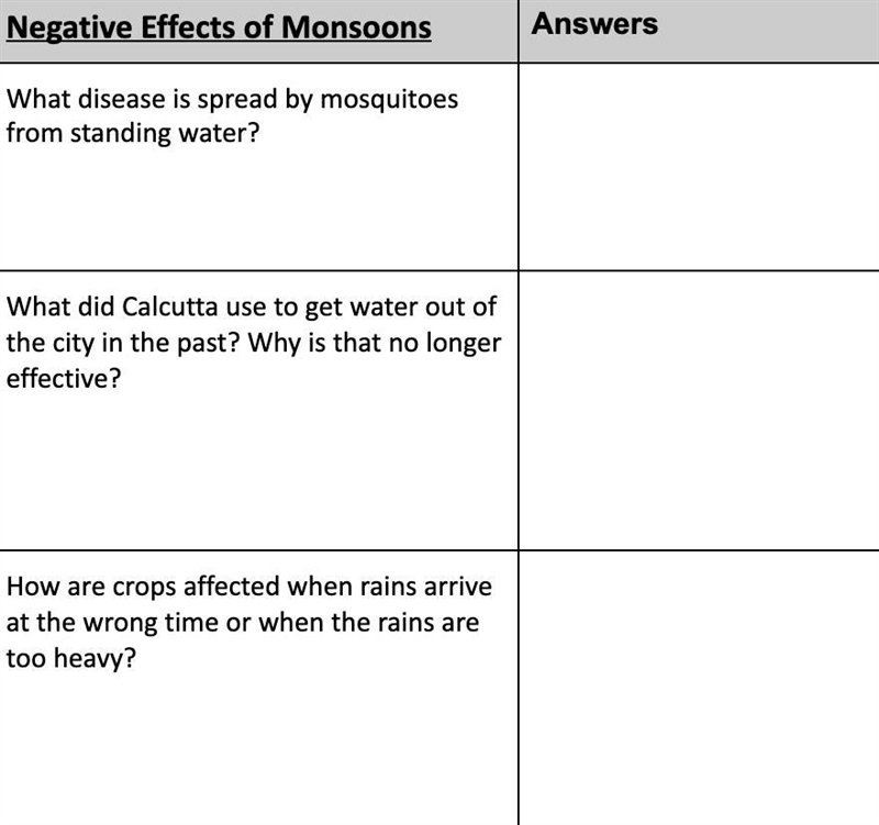 HELP ME PLEASE!!!! THIS IS DUE IN 15 MINUTES!!! I GIVE 30 POINTS AND BRAIN LIST!!! ANSWER-example-1