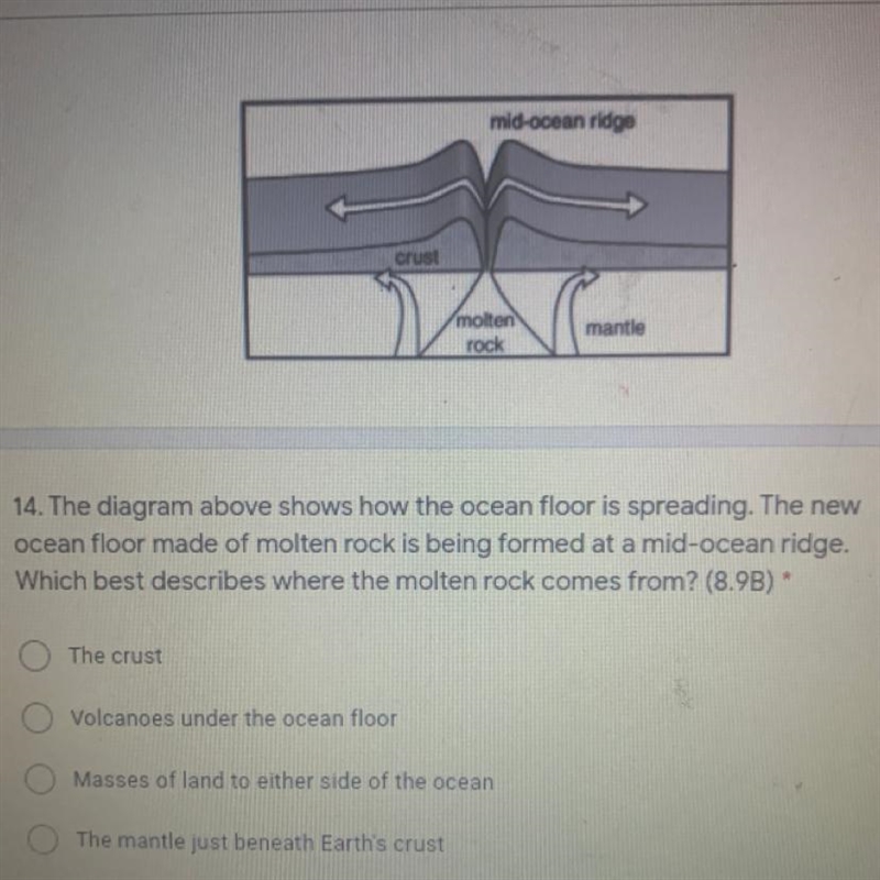 14. The diagram above shows how the ocean floor is spreading. The new ocean floor-example-1