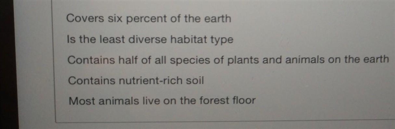 Which statement is true about rainforest​-example-1