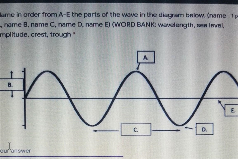 Help asap. use diagram below ​-example-1