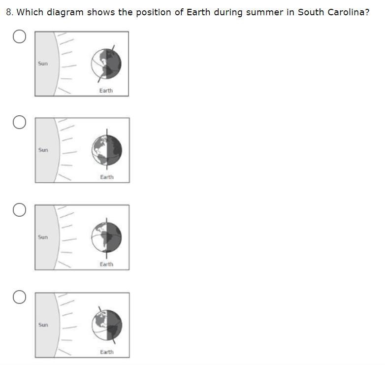 (I NEED AN ANSWER QUICKLY, PLEASE HURRY) 8. Which diagram shows the position of Earth-example-1