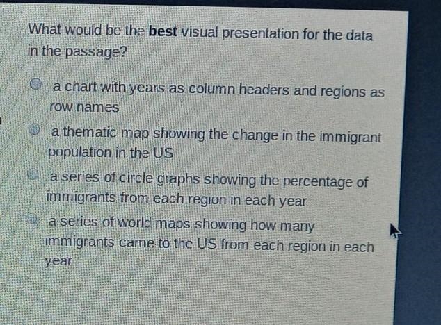 Read the passage. What would be the best visual presentation for the data in the passage-example-1