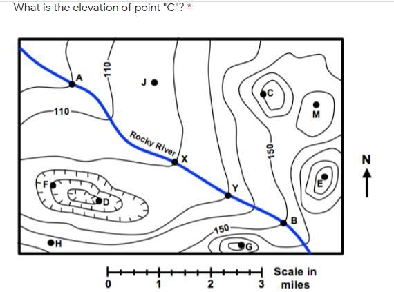 1. What is the elevation of point "C"? A. 170 m B. 160 m C. 130 m D. 20 m-example-1