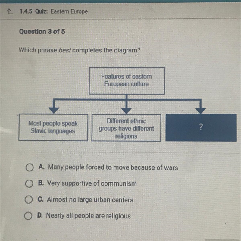 Which phrase best completes the diagram? Features of eastern European culture Most-example-1