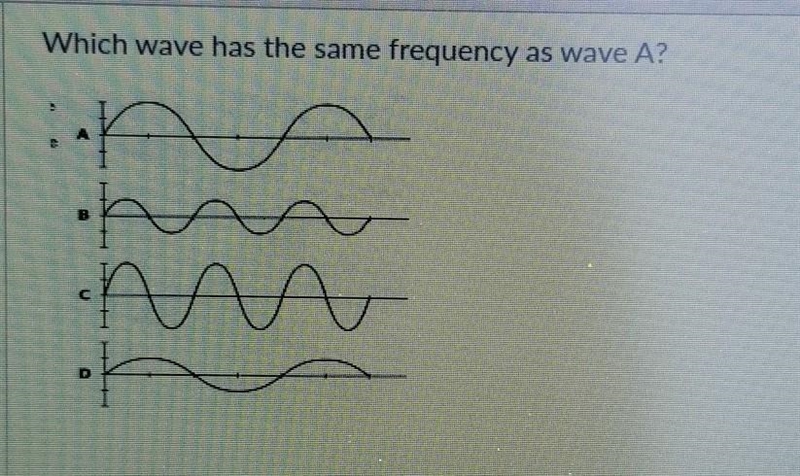 Which wave has the same frequency as wave A? ​-example-1