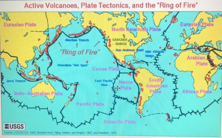 What do you notice about the volcanoes vs the tectonic plates? SEE THE PHOTO PLS!.-example-1