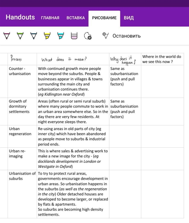 Geography......... Complete this table, please!!.....((-example-1