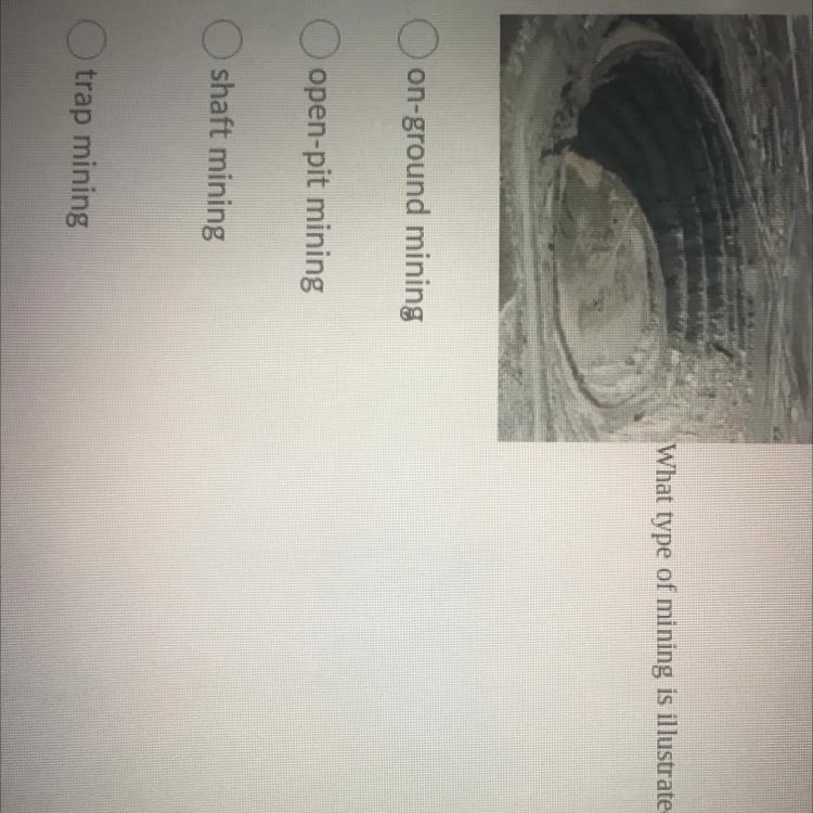 What type of mining is illustrated in this image?-example-1