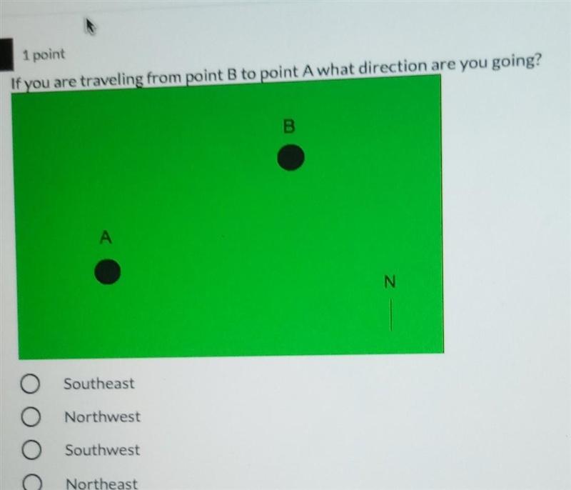 If you're traveling from point A to point B what direction are you going​-example-1