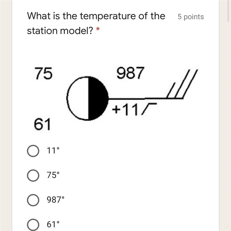 Pls help I don’t know how to read station models-example-1