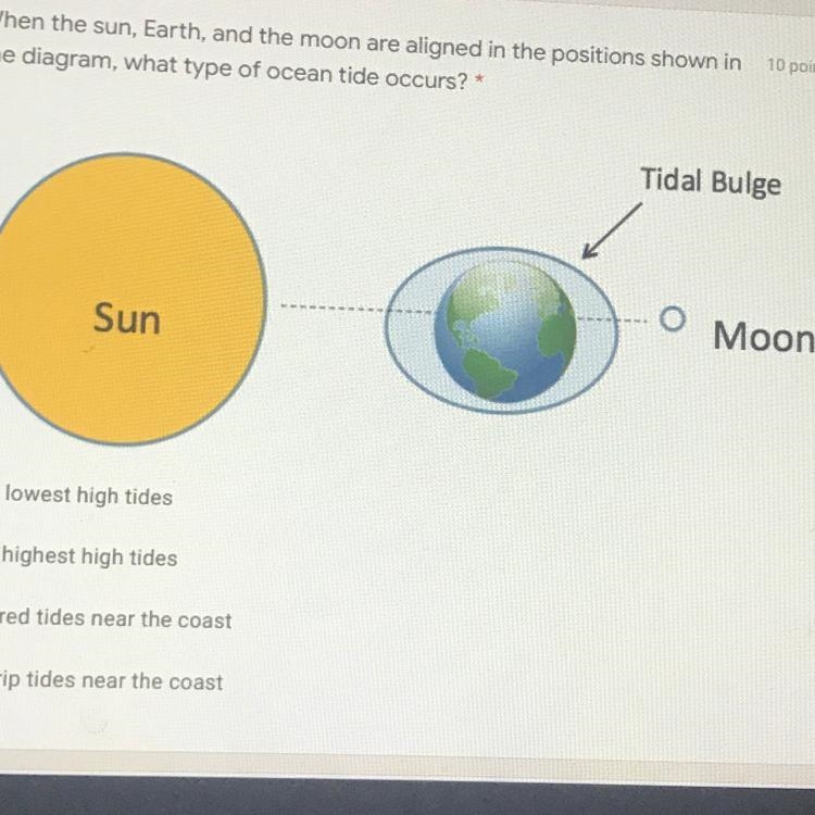 When the sun, Earth, and the moon are aligned in the positions shown in the diagram-example-1