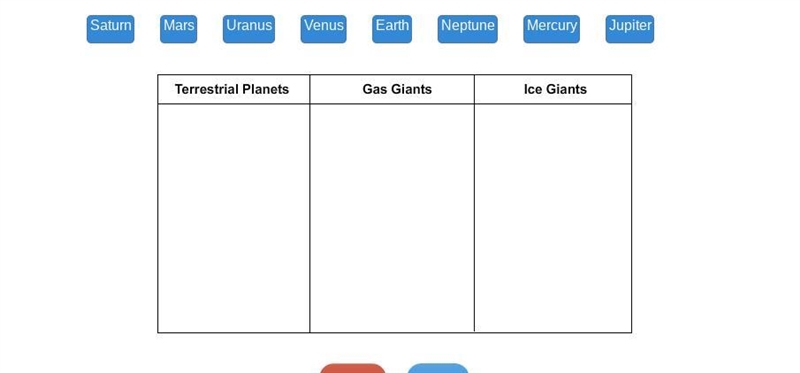 Drag each tile to the correct location. Classify the planets based on their composition-example-1