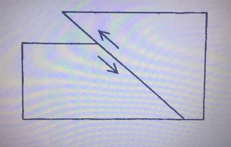 Which of the following best described the type of fault in the diagram above? A) Normal-example-1