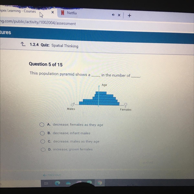 Question 5 of 15 This population pyramid shows a in the number of Age Males Females-example-1