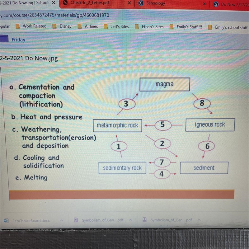 Magma 8 5 igneous rock a. Cementation and compaction (lithification) 3 b. Heat and-example-1