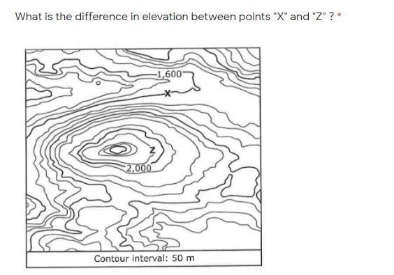 What is the difference in elevation between points "X" and "Z&quot-example-1