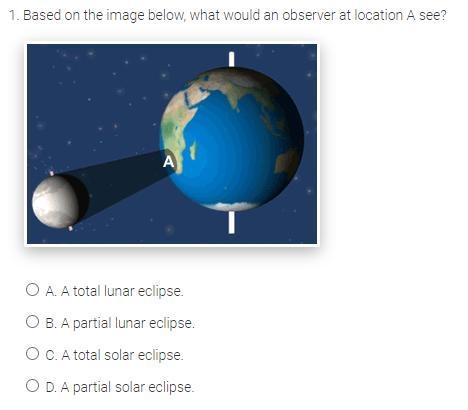 Based on the image below, what would an observer at location A see?-example-1