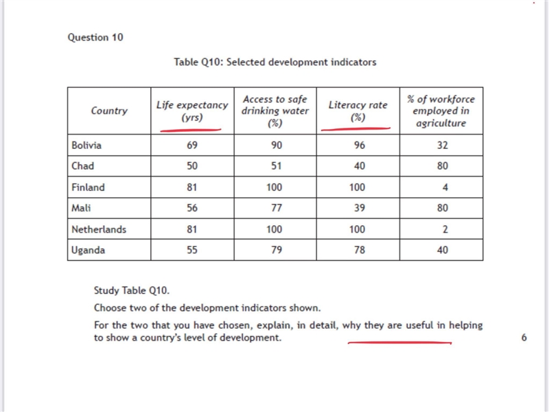 Geography HW please help it’s about indicators look in the image below Also please-example-1