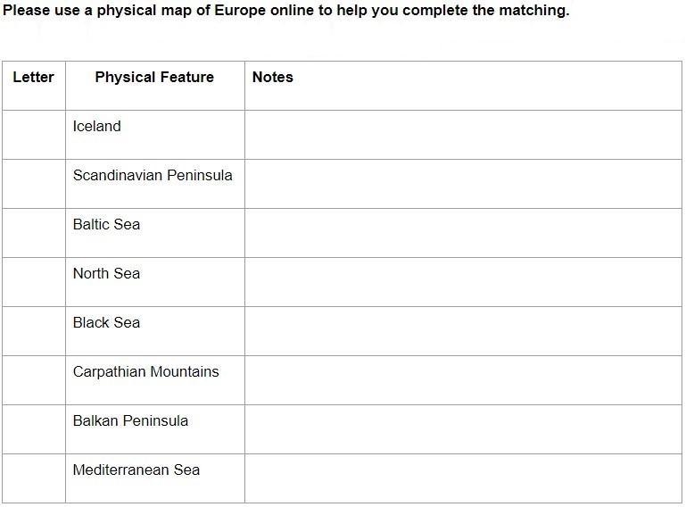 Please use a physical map of Europe online to help you complete the matching-example-2