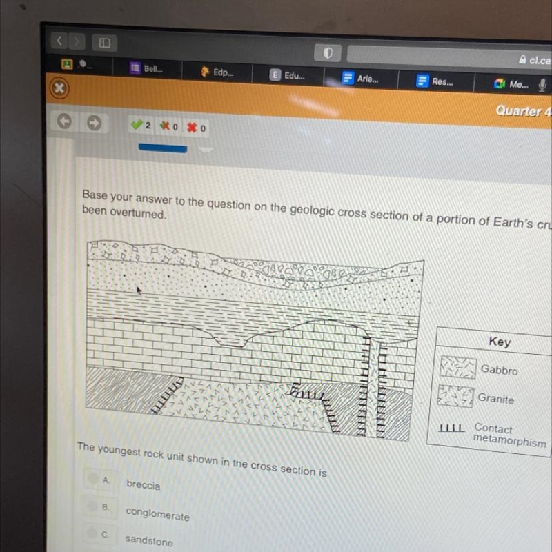 The youngest rock unit shown in the cross section is?-example-1